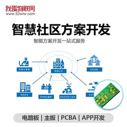 深圳我爱物联网科技公司以智慧社区服务，开启居民生活新篇章
